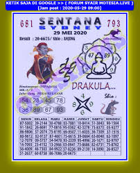 Forumsyair Nagamas Jumat Facebook