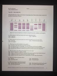 In the dna analysis gizmo™, you will analyze partial dna sequences of. Bio 101 Laboratory Laboratory 13 Principles Of Her Chegg Com