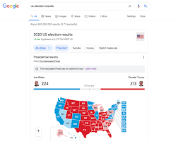 The agreement comes after several voters with disabilities. U S Election 2020 Results A List Of Reliable Sources Trend Micro Antivirus Defend Deflect Protect The Ultimate Defense In A Connected World