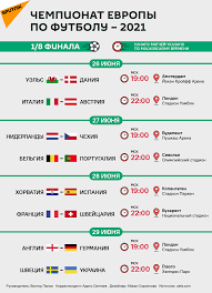 Jun 16, 2021 · чемпионат европы 2020 (2021) расписание игр и результаты. Chempionat Evropy Po Futbolu 2020 Raspisanie Matchej 1 8 Finala