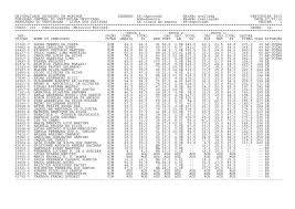 Clique aqui para consultar o Resultado do Vestibular de Inverno ...