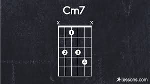 Cm7 Guitar Chord The 14 Easy Ways To Play W Charts