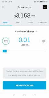But with fractional investing, you can buy a sliver of a share, often. What Are Fractional Shares And How To Buy Them Dividend