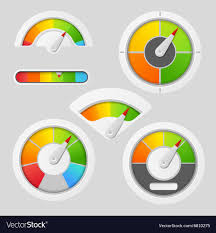 gauge chart meter elements