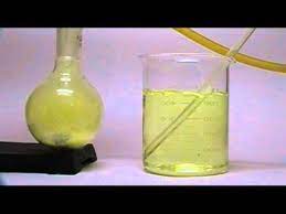 Flush the yellowed frosted glass with water, then dip a sponge into the mixture. Use Chemistry To Remove The Yellow From Old Plastic Not Retr0bright Youtube