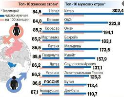 Выгодные