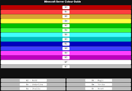 #fri jun 03 12:11:16 pdt 2016. Motd Hypixel Minecraft Server And Maps