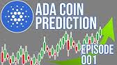 It will be highly improbable for cardano tokens to reach $1000 in the next five years. Will Cardano Ada Reach 1000 Cardano Price Prediction 2021 Update Youtube