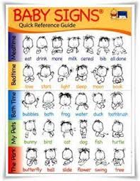 Bird In Sign Language Baby How To Teach Your Baby Sign Language Babywise Mom Baby Sign Language Teaching Baby Sign Language Baby Sign Language Printable