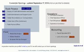 Providing guidance to finance officers and traders in difficult or unfamiliar situations. Job Openings