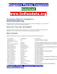 Many of the top global pharmaceutical companies are from the united states. Bangalore Pharma Companies