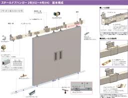 ハンガー レール 吊り 金具