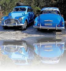 Remarkable Classic Cars Loans Want To Know More About Vintagecars Classic Cars Classic Car