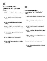 Graduation And Conclusion Notes Tuesdays With Morrie Tuesdays With Morrie Teaching Advice Teacher Activities