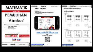 Ebook Video Matematik Pemulihan