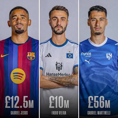 Vieira, Jesus & Martinelli OUT: Arsenal’s  Clear-out Sales Raises One Big Question, Did They Sell Too Cheap?
