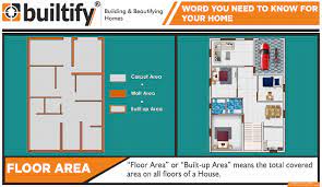Built Up Area Or Floor Area Building Contractors Flooring Home Carpet