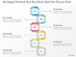 1214 Six Staged Vertical Text Box Flow Chart For Process