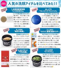 buzzfeed kawaii on twitter health and beauty beauty skin care japanese makeup