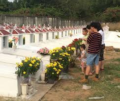 Tết thanh minh là một trong những ngày lễ quan trọng với một số nước phương đông như trung quốc, hàn quốc.và có cả việt nam. Táº¿t Thanh Minh Ngay Máº¥y Nhá»¯ng Ä'iá»u Cáº¥m Ká»µ Trong Lá»… Táº£o Má»™