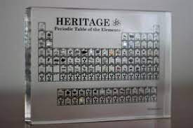 Pin On Cool Science Stuff