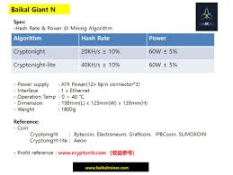 how to mine burstcoin nicehash ethereum split