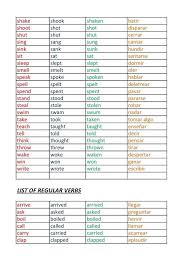 Shake Shook Shaken Batirshoot Shot Shot Dispararshut Shut English Verbs Irregular Verbs Regular And Irregular Verbs