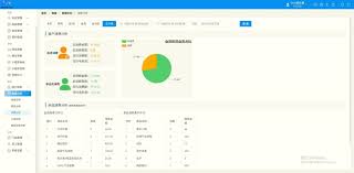 美容美发店到店记录收银系统｜简单操作品牌- 固乔网-固乔科技- 一 ...