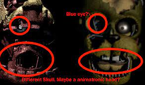 However, purple guy, under the name purpleguy, appeared as a playable character in fnaf world in the 1.20 update. Here A Few Things I Noticed In The New Purple Guy In Springscrap Fivenightsatfreddys