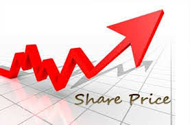 You can obtain a quote through your broker or through a financial website. Why Share Prices Increase Or Decrease