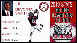 12/20 the giants designated running back devonta freeman for return on friday, as jordan raanan of espn.com tweets. Alabama Wr Devonta Smith 2019 Highlights Youtube