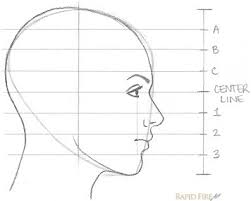 Add expression to your manga characters and learn. How To Draw A Female Face Side View Rapidfireart