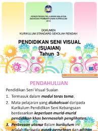 Dunia seni visual tarikh : Power Point Tahun 3 Ppt