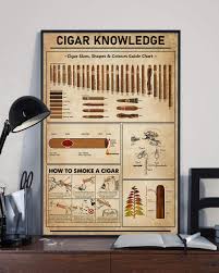 amazon com holyshirts cigar knowledge cigar sizes shapes