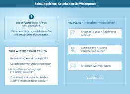 Wann kann man widerspruch einlegen? Reha Abgelehnt So Legen Sie Richtig Widerspruch Ein