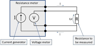 resistance measurement 2 3 or 4 wire connection how does