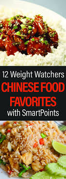 Pin On Weight Watchers