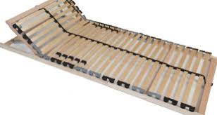 Lattenrost Test 2021 Neu Jetzt Vergleich Ansehen