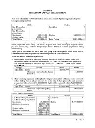 Check spelling or type a new query. Soal Simulasi Skpd Pdf