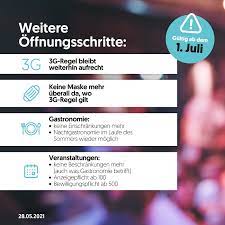 Auch für die gastronomie werden die regeln weiter gelockert. August Woginger Photos Facebook