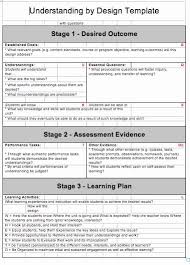 Unit Plan Template Doc New Understanding By Design Template S Psmlaonlinepd In 2020 Lesson Plan Templates Unit Plan Template Udl Lesson Plans