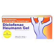 Schmerzgel Test 2021 Die 12 Besten Schmerzgele Im Vergleich Tipps