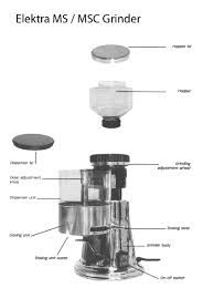 Shower screens are important coffee machine parts. Coffee Machine Component Names Home Drip Coffee Maker