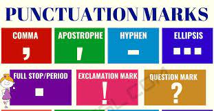 A simple guide to punctuation in modern english. What Is Punctuation Useful Punctuation Rules And Punctuation Marks In English