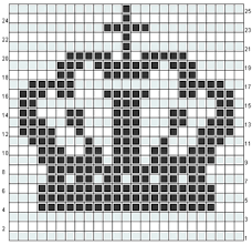 kings crown chart pattern by justin phillips ravelry