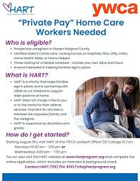 HART: Home Assistance Referral Team