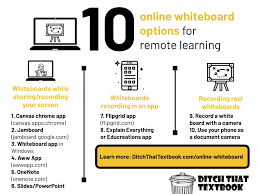 Whiteboard for windows, whiteboard for android, and much more here. 15 Online Whiteboard Options For Remote Learning Ditch That Textbook
