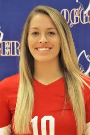 The Summit League 2022