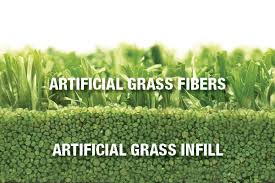 Sand infill for artificial grass. What Is Artificial Grass Infill And Why Do You Need It