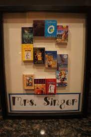 Check spelling or type a new query. 7 Librarian Gifts Ideas Gifts Librarian Gifts For Librarians